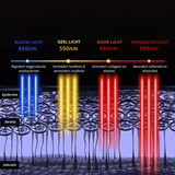 Revéla – LED Lichttherapie Masker met Infrarood voor Gezicht & Nek - LYOVA